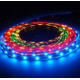 FITA LED RGB