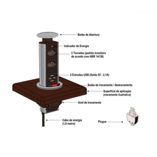 TORRE DE TOMADA C/ 2 TOMADAS + 2 USB PIX